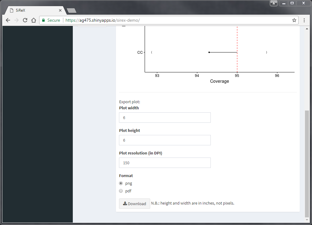 SiReX: export plots
